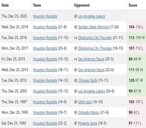 维拉的持续,辉煌,她能否保持,ManBetX,ManbetX官网,万博体育,ManbetX体育,新万博官网