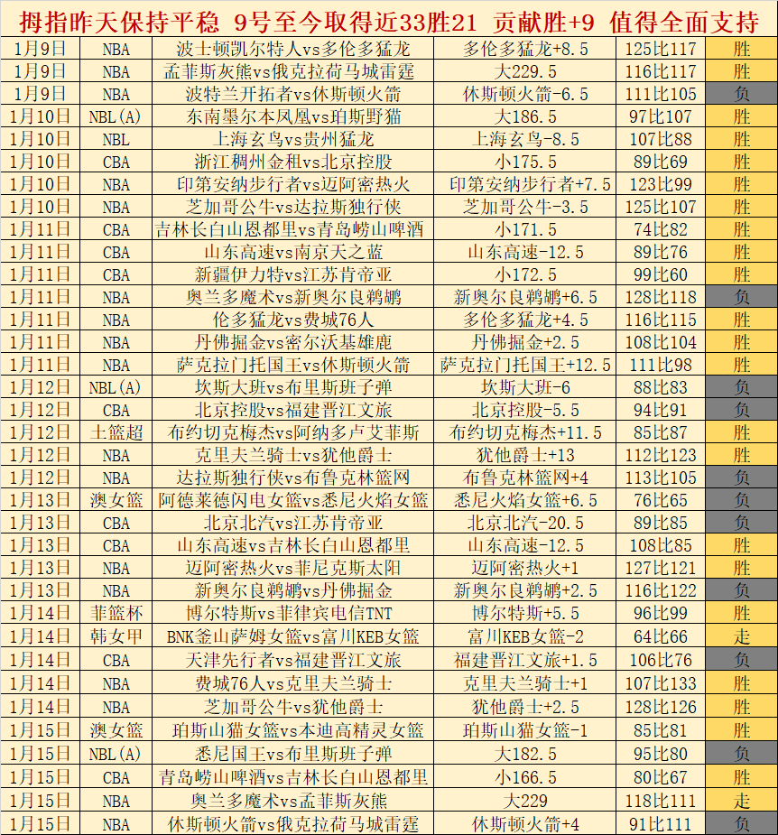 中超蓉城大,战观赛人数,创新高,ManBetX,ManbetX官网,万博体育,ManbetX体育,新万博官网