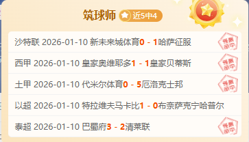 曼联,遭沃特福德,逆转,ManBetX,ManbetX官网,万博体育,ManbetX体育,新万博官网