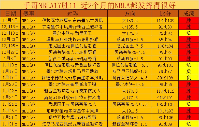 武汉女足主,帅预判,浦和红钻实,ManBetX,ManbetX官网,万博体育,ManbetX体育,新万博官网