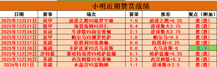 欧冠赛场,迪马蒂亚射,门被挡,ManBetX,ManbetX官网,万博体育,ManbetX体育,新万博官网
