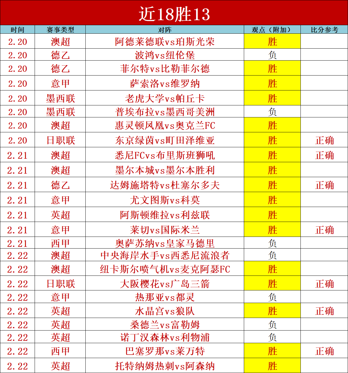 柯洁,杯比赛中判,负引争议,ManBetX,ManbetX官网,万博体育,ManbetX体育,新万博官网