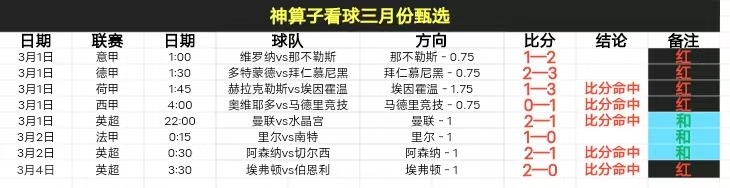 城市焕新记,滑雪场推动,巨变,ManBetX,ManbetX官网,万博体育,ManbetX体育,新万博官网