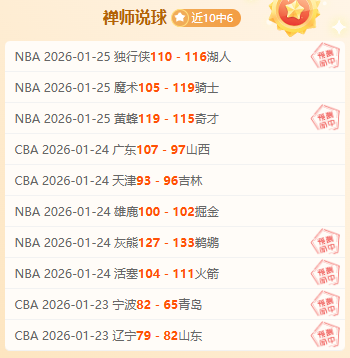 山东健儿亚,冬会首战大,铜完美收官,ManBetX,ManbetX官网,万博体育,ManbetX体育,新万博官网