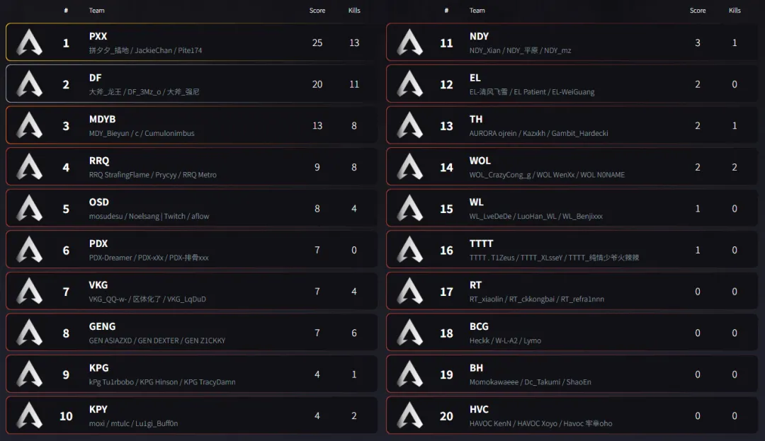 中超单轮进,球盛宴,总进球数与,ManBetX,ManbetX官网,万博体育,ManbetX体育,新万博官网