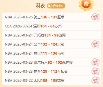 周二,解析,勇士对决鹈,ManBetX,ManbetX官网,万博体育,ManbetX体育,新万博官网