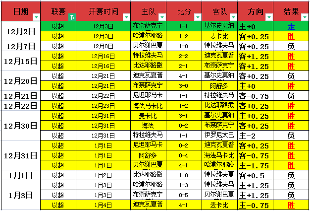 樊振东巴黎,奥运男子单,打夺冠,ManBetX,ManbetX官网,万博体育,ManbetX体育,新万博官网