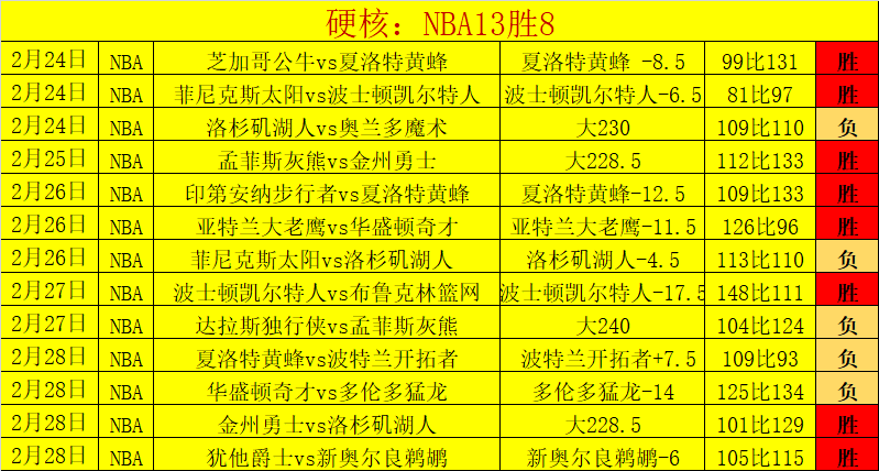 防线固若金,迪赫弗誓夺,惊心动魄的,ManBetX,ManbetX官网,万博体育,ManbetX体育,新万博官网