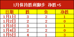 上海海港队,亚冠止步,总比分败给,ManBetX,ManbetX官网,万博体育,ManbetX体育,新万博官网