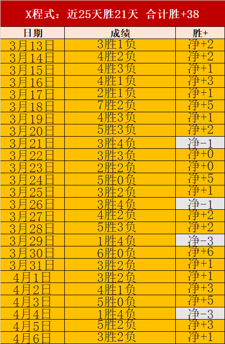 富勒姆对利,物浦握手言,博比,ManBetX,ManbetX官网,万博体育,ManbetX体育,新万博官网