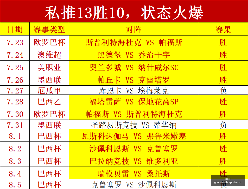 万博体育,万博体育官网,万博体育价格,万博体育官网,万博体育价格,万博体育比较,万博投注,万博赛事直播