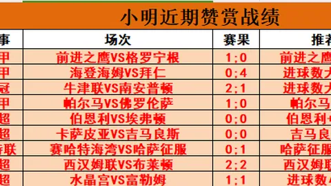 欧冠赛场：迪马蒂亚射门被挡，贝尔头球制胜