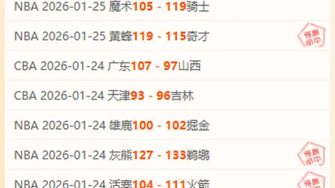 山东健儿亚冬会首战大捷，夺3金4银2铜完美收官。