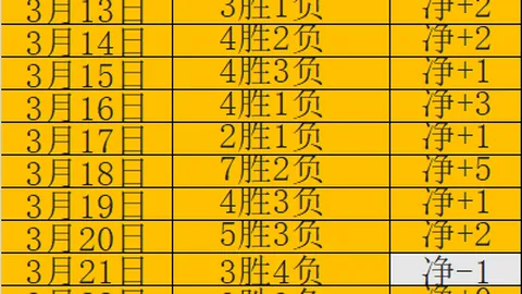 激情对决：阿根廷青年军挑战贝尔格拉诺，烽火燃情球场！
