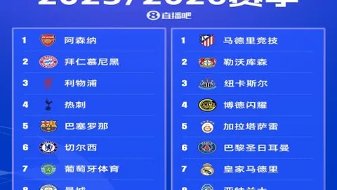 沙特联焦点对决：利雅得胜利vs达曼协作专家解析