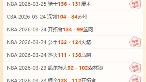 周二307NBA解析：勇士对决鹈鹕专家质合推荐