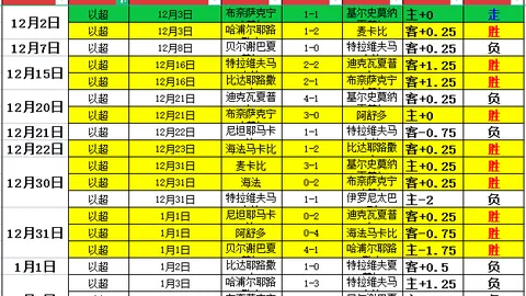 樊振东巴黎奥运男子单打夺冠，谱写奥运全满贯传奇
