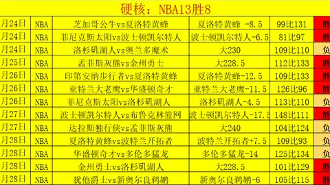 “防线固若金汤，迪赫弗誓夺14胜！惊心动魄的防守之战！”