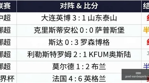 万博体育 163327
